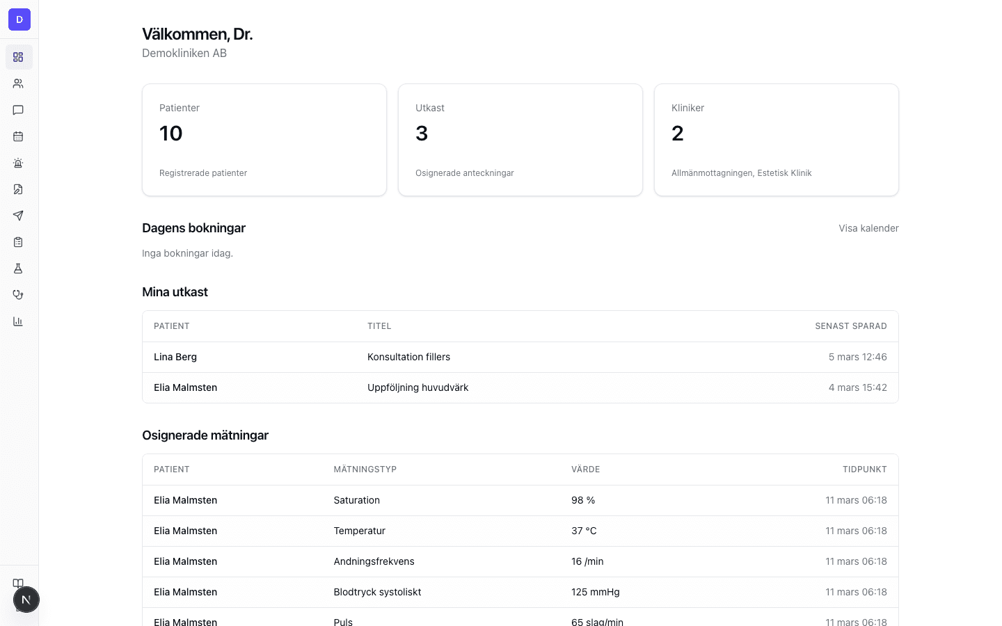 Alvyri Core dashboard — översikt med statistik, utkast och osignerade mätvärden